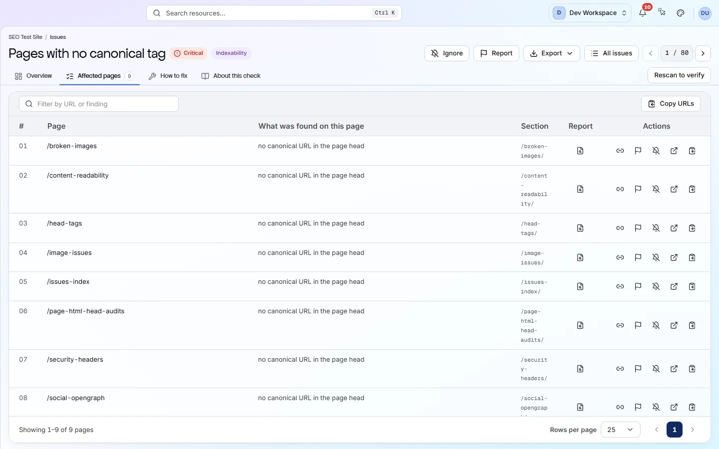 The Affected pages tab: a row per URL with the value found on it, its status badge, and controls to open the page report, open the live page or copy the URL.