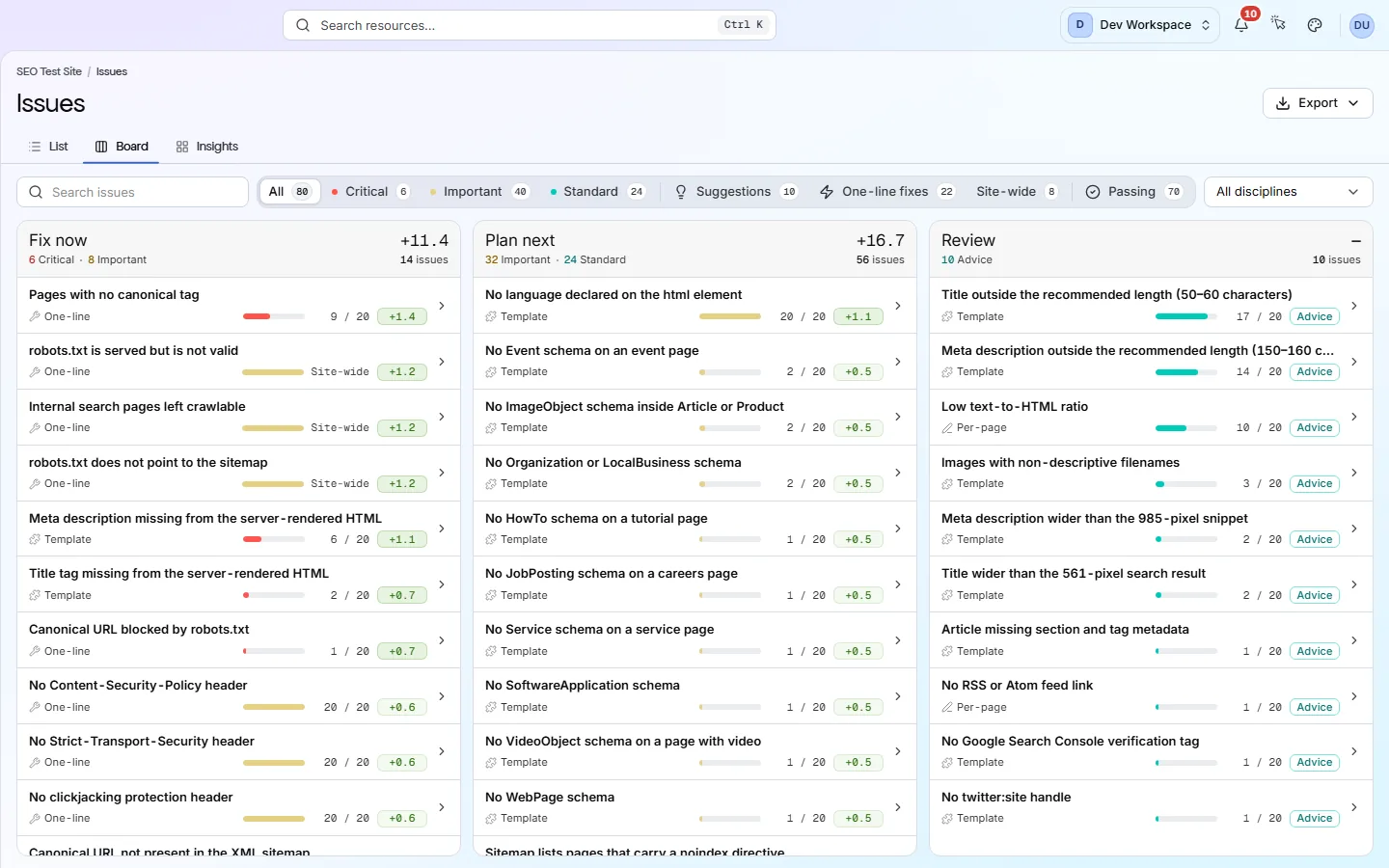 The issues board with three columns of cards, from Fix now on the left to Review on the right, each column header showing its recoverable score and count.