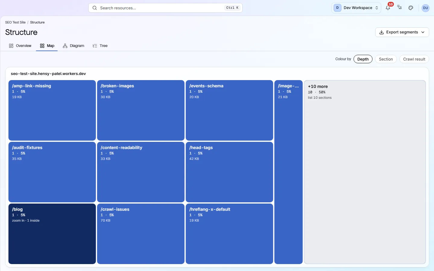 The Structure screen's Map tab: nested rectangles for each folder, sized by page count and shaded by click depth, with Colour by options above.